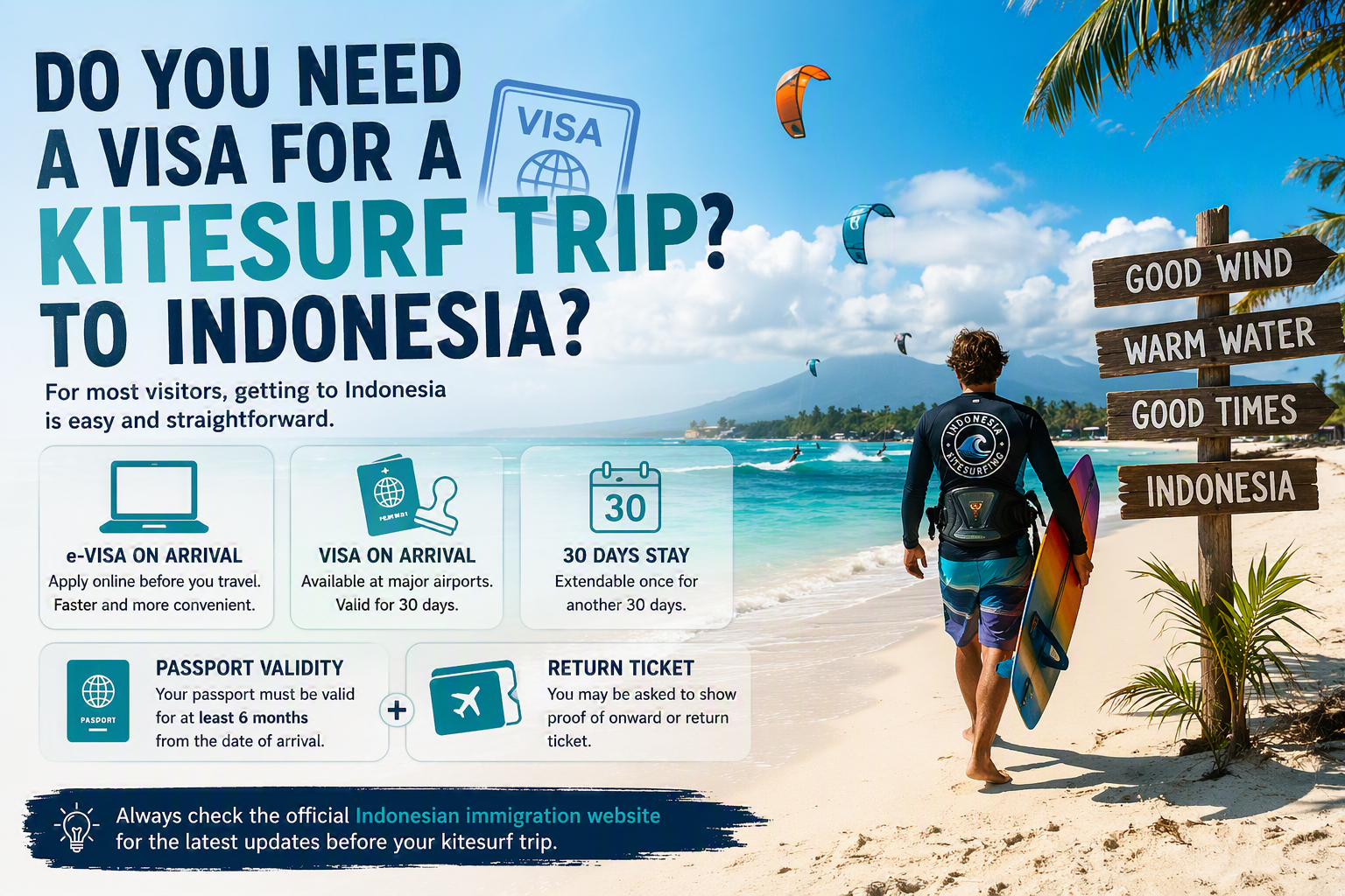 Need visa for kitesurf trip in Indonesia
